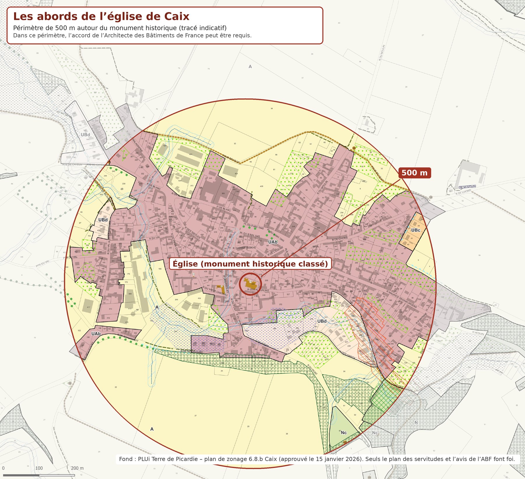 Plan de zonage du village de Caix avec un cercle de 500 mètres autour de l’église : le cercle englobe presque tout le village, sauf l’extrémité est de la rue Maurice-Seigneurgens, le bout de la rue de Lihons et l’entrée de la rue de Guillaucourt.